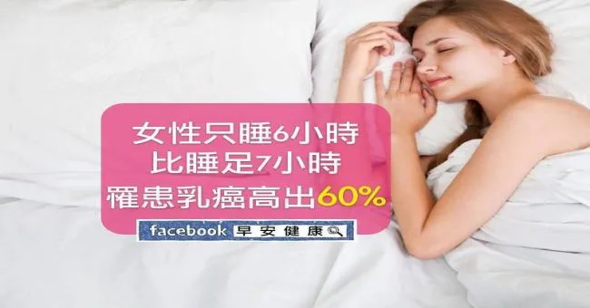 女性只睡6小時比睡足7小時罹患乳癌高出60％