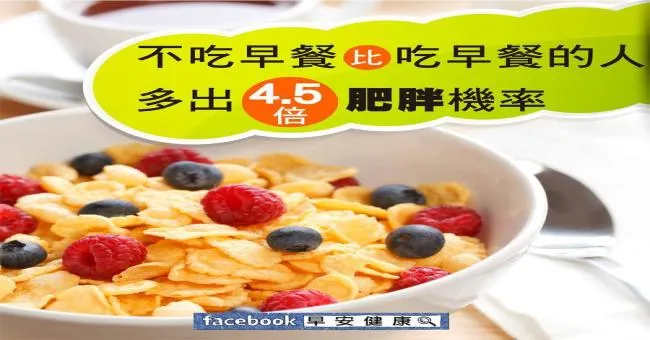 不吃早餐比吃早餐的人，多出4.5倍肥胖機率