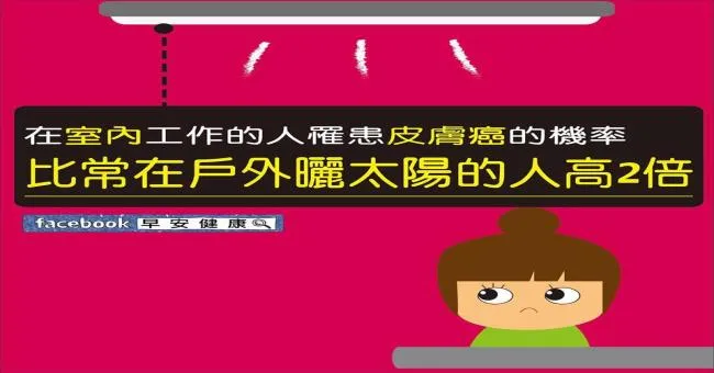 在室內工作的人罹患皮膚癌的機率，比常在戶外曬太陽的人高2倍
