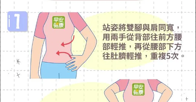 下背痛，小心老廢物質堆積下半身！推推腰間疏通淋巴，排毒一身輕