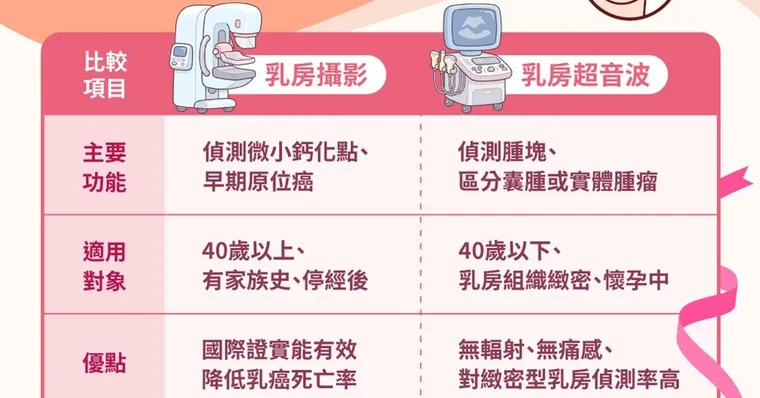 9e0547e4-3a75-431b-99cd-f4417cf4b8da