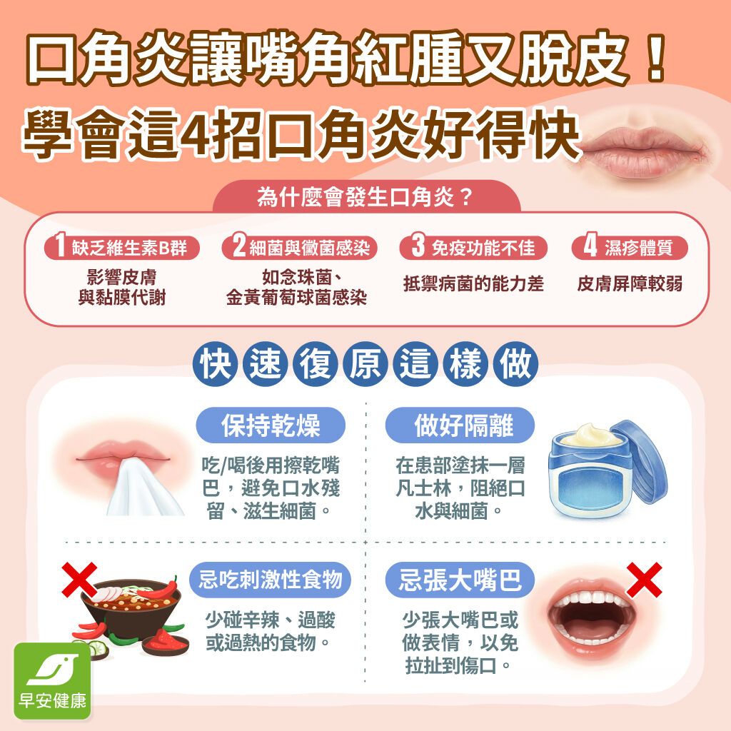 口角炎擦什麼藥？解密「臭嘴角」原因與快速修復SOP