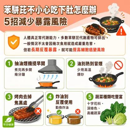 70年老牌黑麻油也超標！苯駢芘是什麼？來源與致癌風險解析
