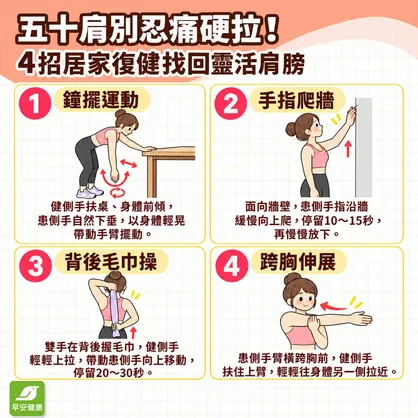 五十肩運動怎麼做？4個復健動作、病程與疼痛運動原則