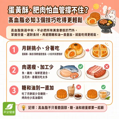 高血脂族中秋美食這樣選！3個飲食技巧吃得更輕鬆