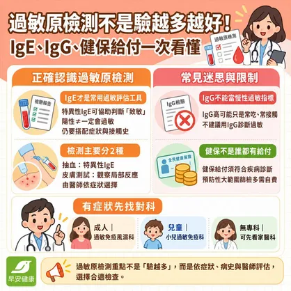 過敏原檢測有用嗎？過敏原檢測費用、健保條件與看診科別