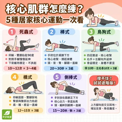 核心運動動作全圖解！核心訓練好處與安全運動原則