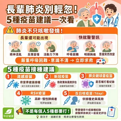 世界肺炎日將至！5種疫苗接種建議與長輩肺炎警訊一次看