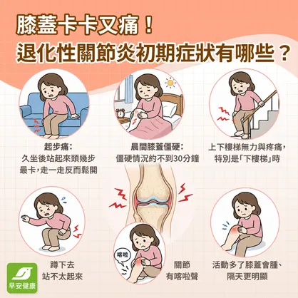 退化性關節炎會好嗎？初期症狀與治療，PRP與玻尿酸注射比較