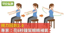 視力回到1.0，專家：花6秒鐘幫眼睛補氧