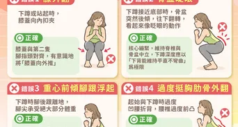 深蹲為什麼被譽為動作之王？正確深蹲姿勢、好處與一日訓練量