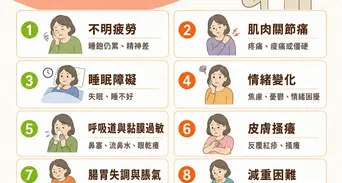 慢性發炎是什麼？慢性發炎要吃什麼、10大症狀警訊總整理