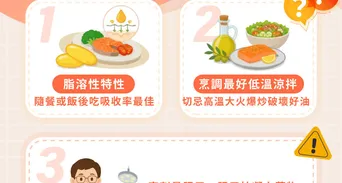 Omega-3是人體無法自造的必需脂肪酸！看懂Omega-3食物來源與挑選原則