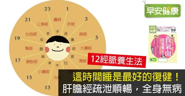 這時間睡是最好的復健！肝膽經疏泄順暢，全身無病