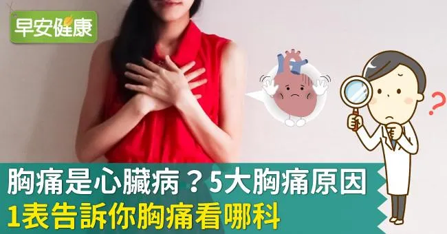 胸痛是心臟病？5大胸痛原因，1表告訴你胸痛看哪科