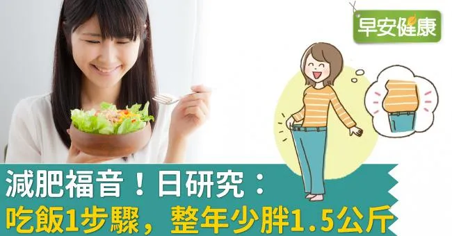 減肥福音！日研究：吃飯1步驟，整年少胖1.5公斤