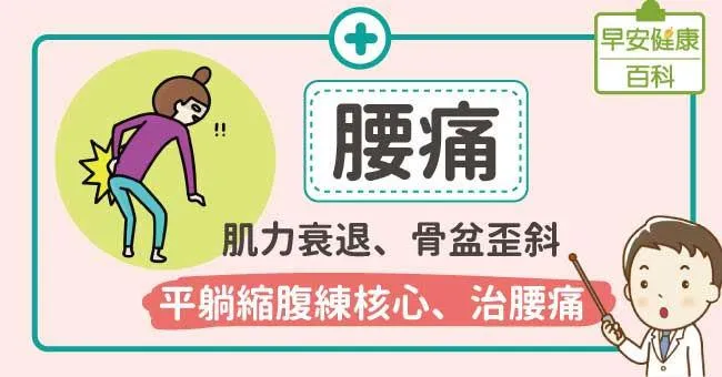 腰痛：肌力衰退、骨盆歪斜...平躺縮腹練核心、治腰痛