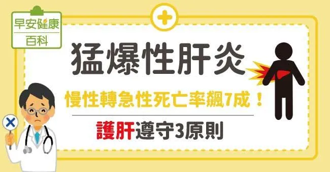 眼白黃、茶色尿警覺肝衰竭，猛爆性肝炎致死達7成！