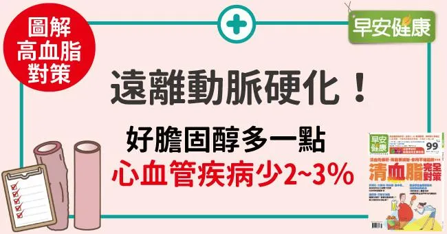 遠離動脈硬化！好膽固醇多一點，心血管疾病少2~3％