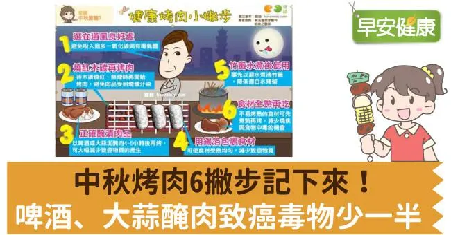 中秋烤肉6撇步記下來！啤酒、大蒜醃肉致癌毒物少一半