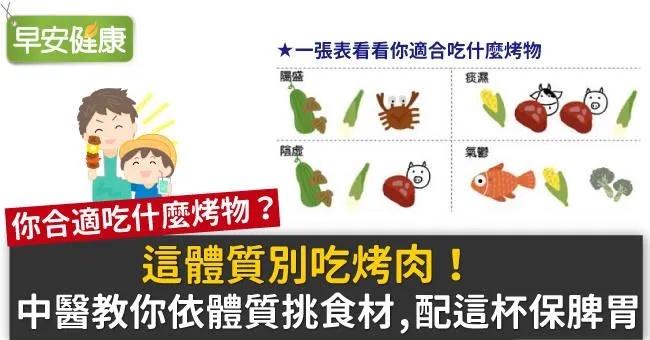 這體質別吃烤肉！中醫教你依體質挑食材，配這杯保脾胃