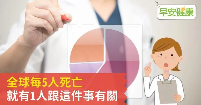 全球每5人死亡，就有1人跟這件事有關