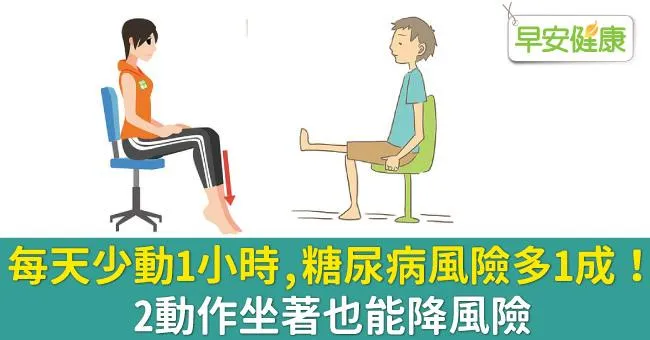 每天少動1小時，糖尿病風險多1成！2動作坐著也能降風險