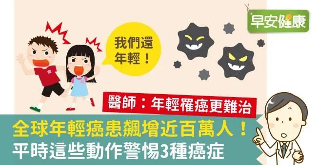 全球年輕癌患飆增近百萬人！平時這些動作警惕3種癌症