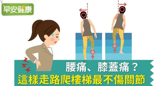腰痛、膝蓋痛？這樣走路爬樓梯最不傷關節