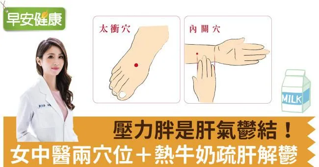 壓力胖是肝氣鬱結！女中醫兩穴位＋熱牛奶疏肝解鬱