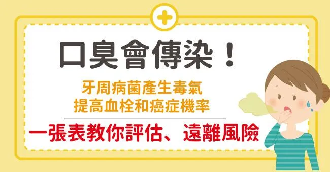 口臭會傳染！牙周病菌產生毒氣，提高血栓和癌症機率