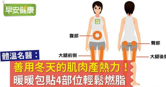 善用冬天的肌肉產熱力！暖暖包貼4部位輕鬆燃脂