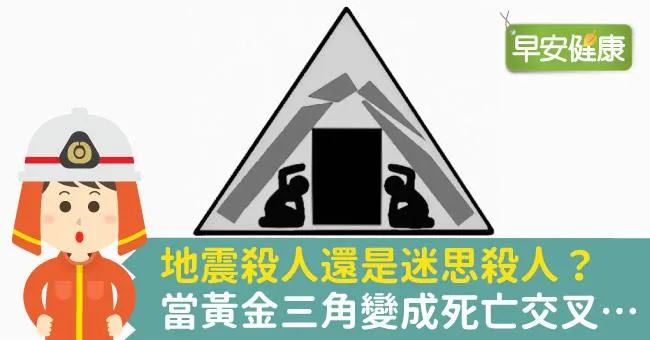 地震殺人還是迷思殺人？當黃金三角變成死亡交叉…