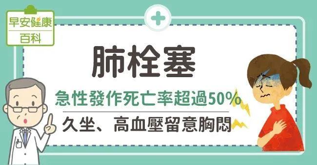 肺栓塞：急性發作死亡率超過50％，久坐、高血壓留意胸悶