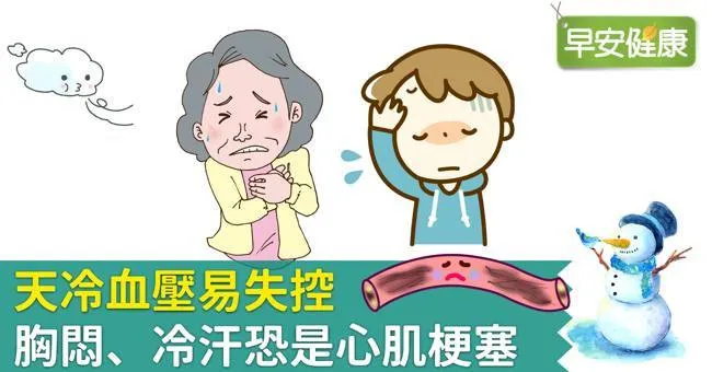 天冷血壓易失控，胸悶、冷汗恐是心肌梗塞