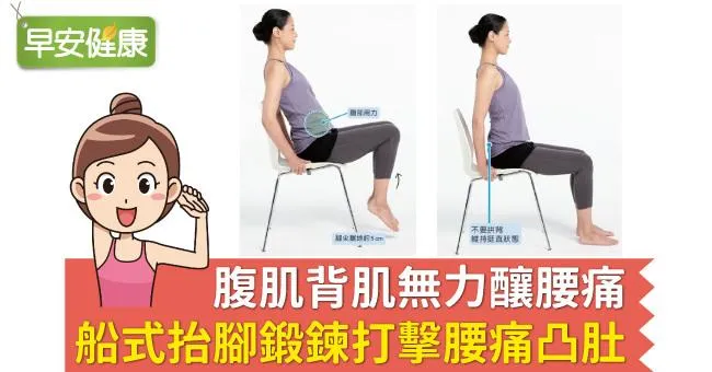 腹肌背肌無力釀腰痛，船式抬腳鍛鍊打擊腰痛凸肚