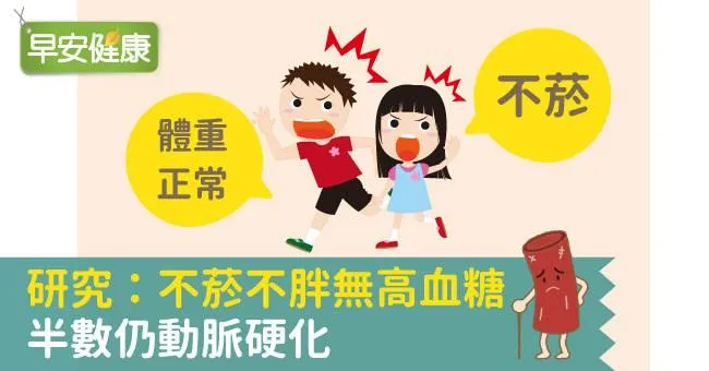 驚！研究：不菸不胖無高血糖半數仍動脈硬化