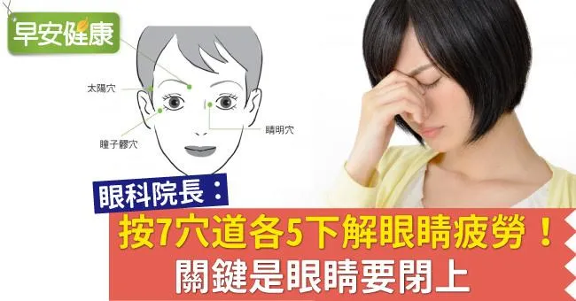 按7穴道各5下解眼睛疲勞！關鍵是眼睛要閉上
