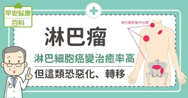 淋巴瘤：淋巴細胞癌變治癒率高，但這類恐惡化、轉移