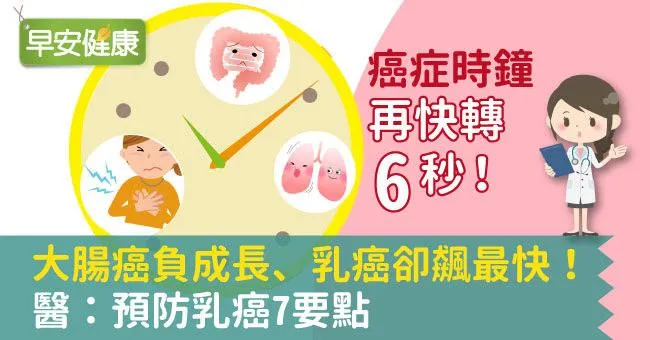 大腸癌負成長、乳癌卻飆最快！醫：預防乳癌7要點