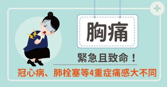 胸痛：緊急且致命！冠心病、肺栓塞等4重症痛感大不同