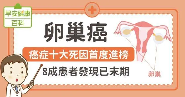 卵巢癌：癌症十大死因首度進榜！8成患者發現已末期