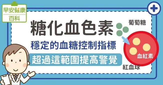 糖化血色素：穩定的血糖控制指標，超過這範圍提高警覺
