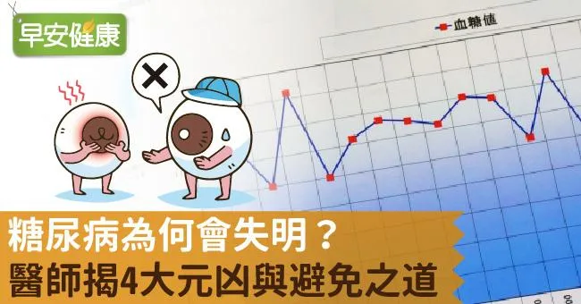 糖尿病為何會失明？醫師揭4大元凶與避免之道
