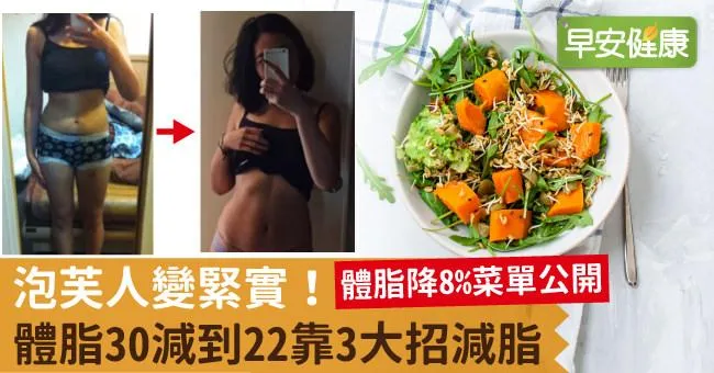泡芙人變緊實！體脂30減到22靠3大招減脂秘訣