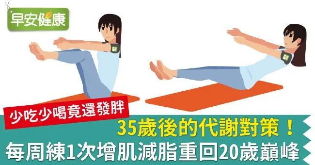35歲後的代謝對策！每周練1次增肌減脂重回20歲巔峰