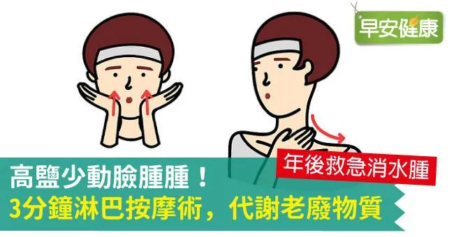 高鹽少動臉腫腫！3分鐘淋巴按摩術，代謝老廢物質
