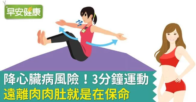 降心臟病風險！3分鐘運動遠離肉肉肚就是在保命