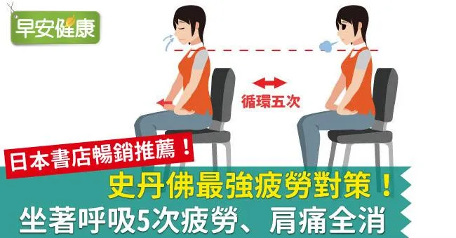 史丹佛最強疲勞對策！坐著呼吸5次疲勞、肩痛全消