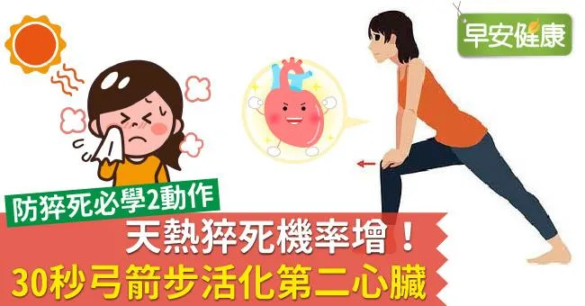 天熱猝死機率增！30秒弓箭步活化第二心臟
